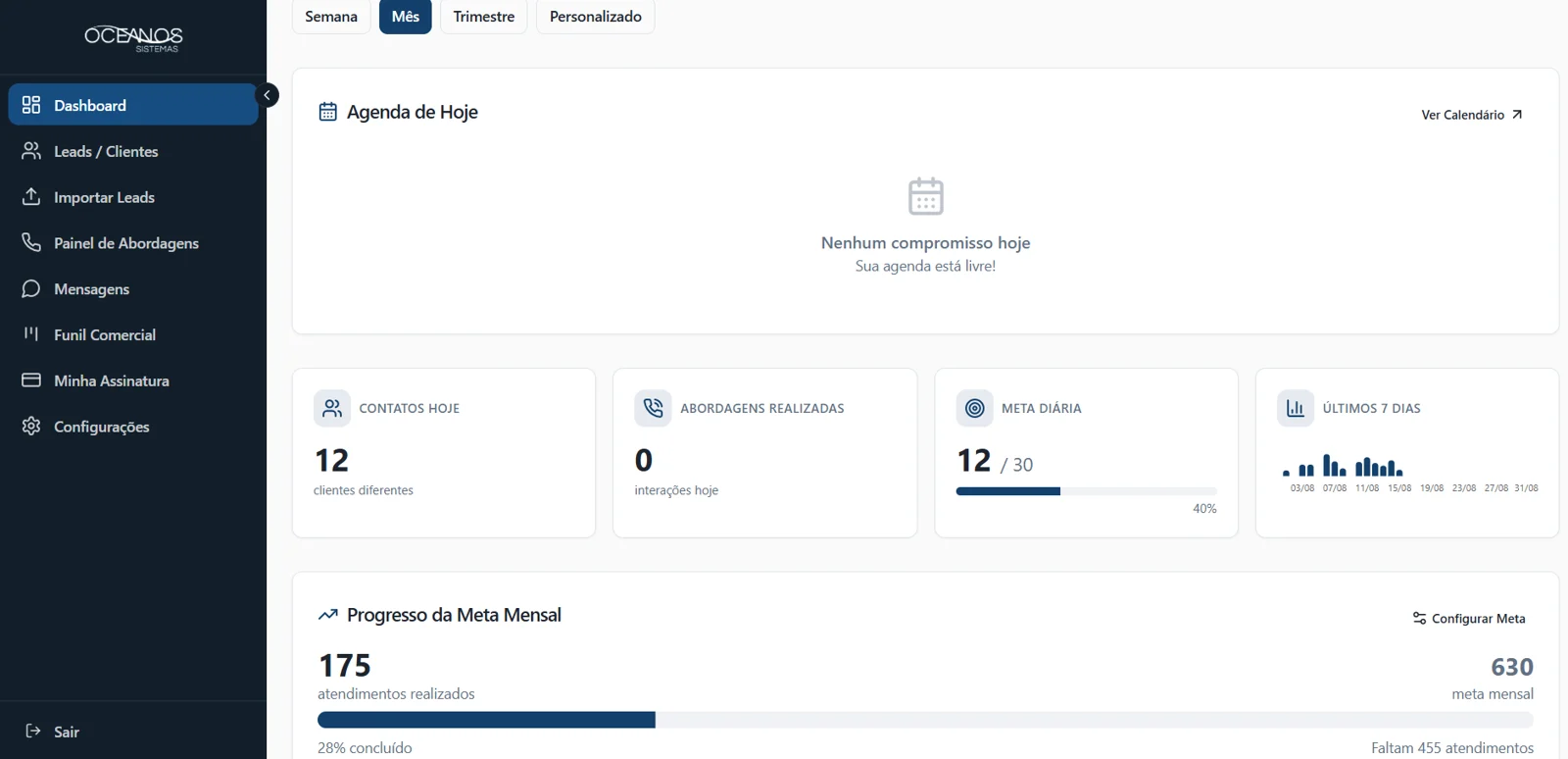 Tela do sistema Oceanos CRM · 5 — software de gestão PLAY POWER