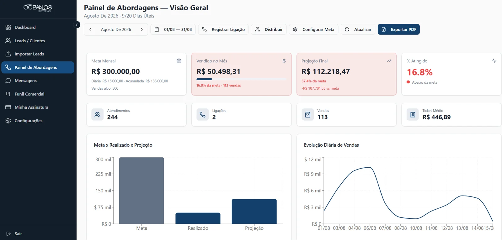 Tela do sistema Oceanos CRM · 2 — software de gestão PLAY POWER