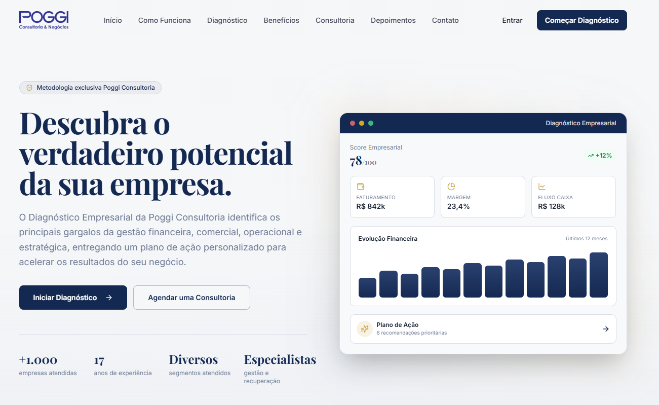 Capa de Diagnóstico Empresarial Rápido